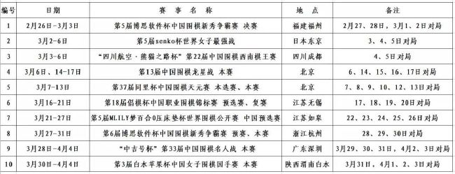 第47分钟，切尔西前场任意球机会，里斯-詹姆斯主罚直接攻门，打高了。